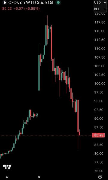 File:HC o90qWAAAJ1is.jpeg